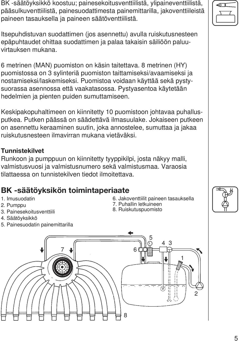 8 metrinen (HY) puomistossa on 3 sylinteriä puomiston taittamiseksi/avaamiseksi ja nostamiseksi/laskemiseksi. Puomistoa voidaan käyttää sekä pystysuorassa asennossa että vaakatasossa.