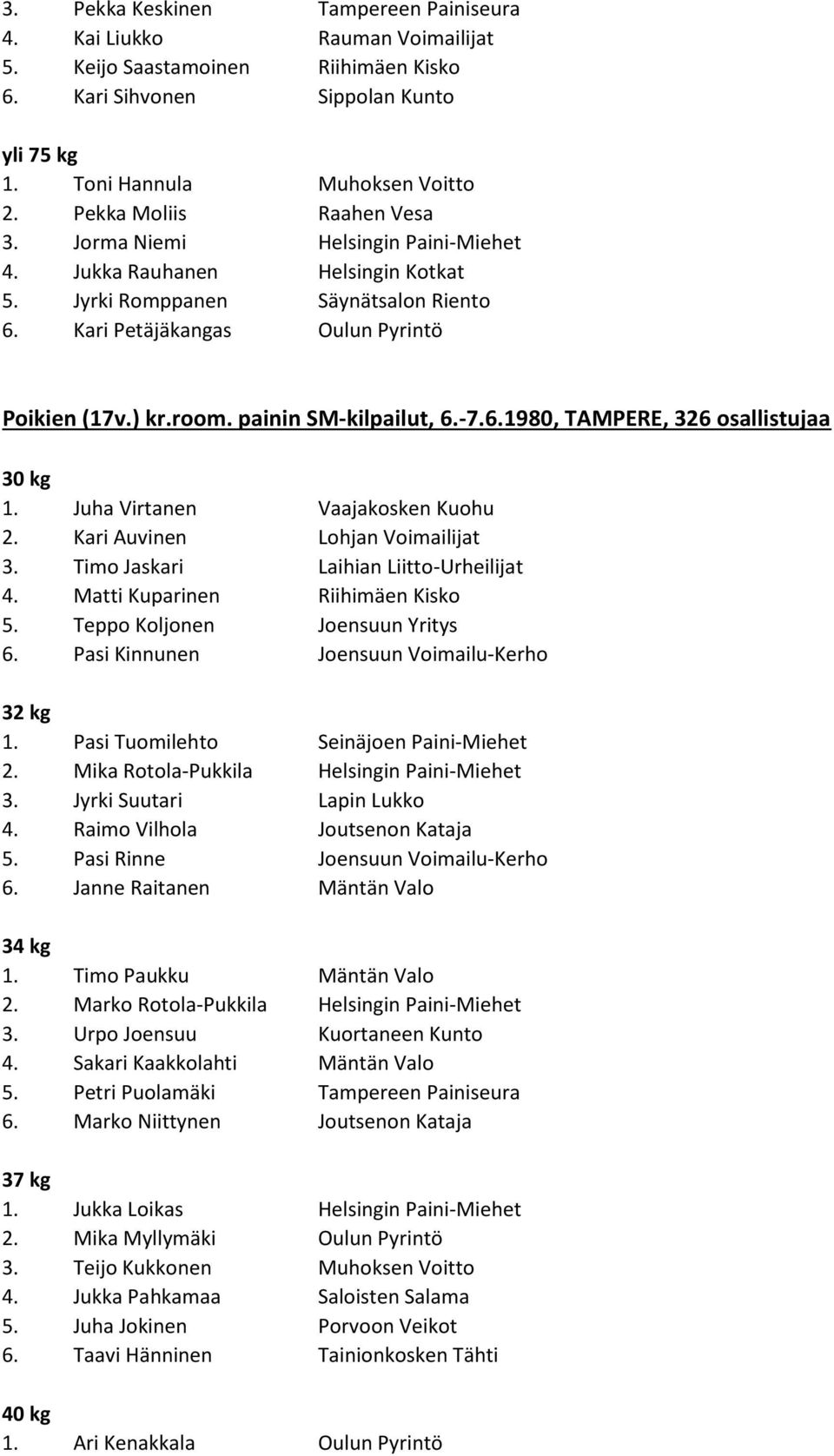 painin SM-kilpailut, 6.-7.6.1980, TAMPERE, 326 osallistujaa 30 kg 1. Juha Virtanen Vaajakosken Kuohu 2. Kari Auvinen Lohjan Voimailijat 3. Timo Jaskari Laihian Liitto-Urheilijat 4.