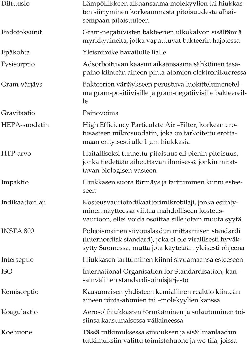 hajotessa Yleisnimike havaitulle lialle Adsorboituvan kaasun aikaansaama sähköinen tasapaino kiinteän aineen pinta-atomien elektronikuoressa Bakteerien värjäykseen perustuva luokittelumenetelmä