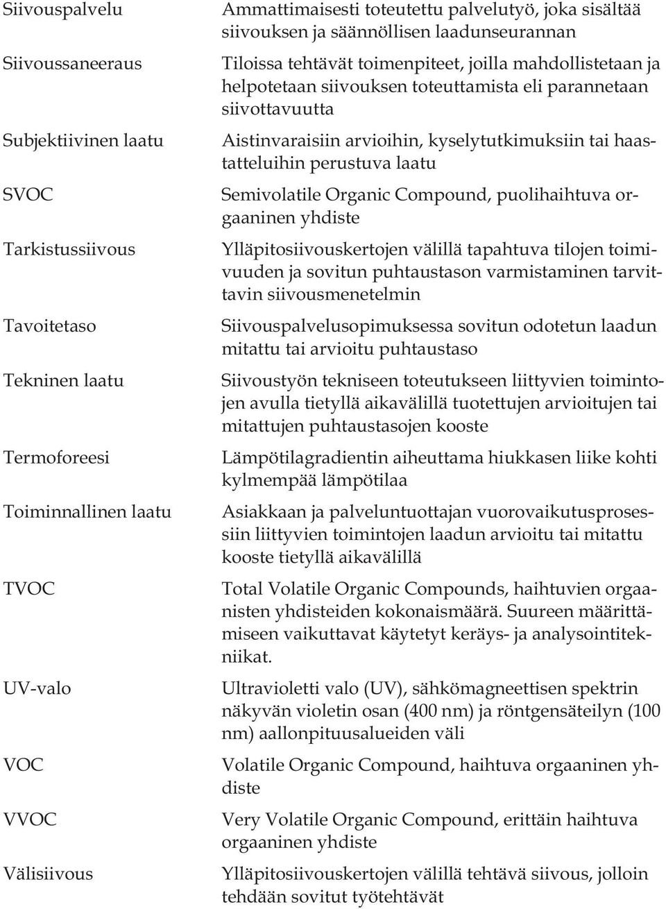 Aistinvaraisiin arvioihin, kyselytutkimuksiin tai haastatteluihin perustuva laatu Semivolatile Organic Compound, puolihaihtuva orgaaninen yhdiste Ylläpitosiivouskertojen välillä tapahtuva tilojen