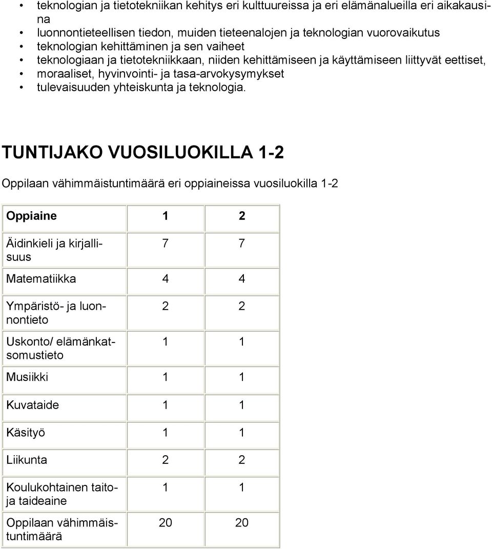 tulevaisuuden yhteiskunta ja teknologia.