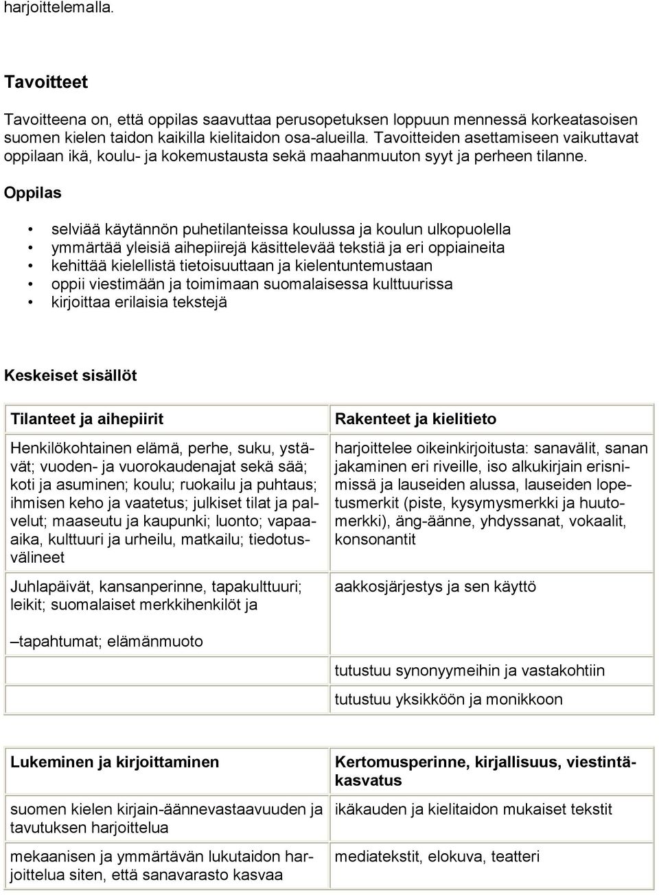 Oppilas selviää käytännön puhetilanteissa koulussa ja koulun ulkopuolella ymmärtää yleisiä aihepiirejä käsittelevää tekstiä ja eri oppiaineita kehittää kielellistä tietoisuuttaan ja