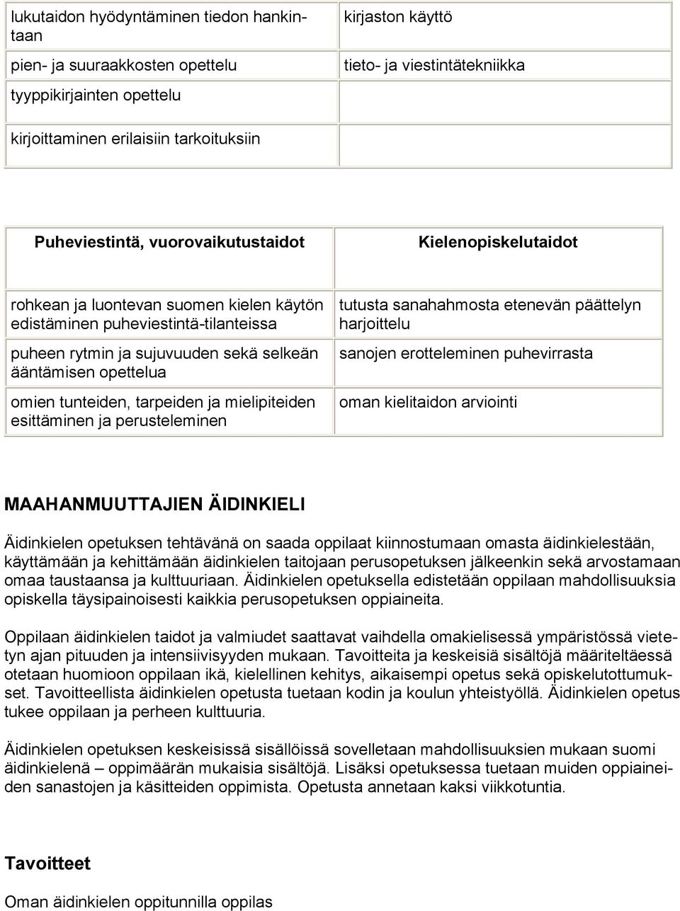 omien tunteiden, tarpeiden ja mielipiteiden esittäminen ja perusteleminen tutusta sanahahmosta etenevän päättelyn harjoittelu sanojen erotteleminen puhevirrasta oman kielitaidon arviointi