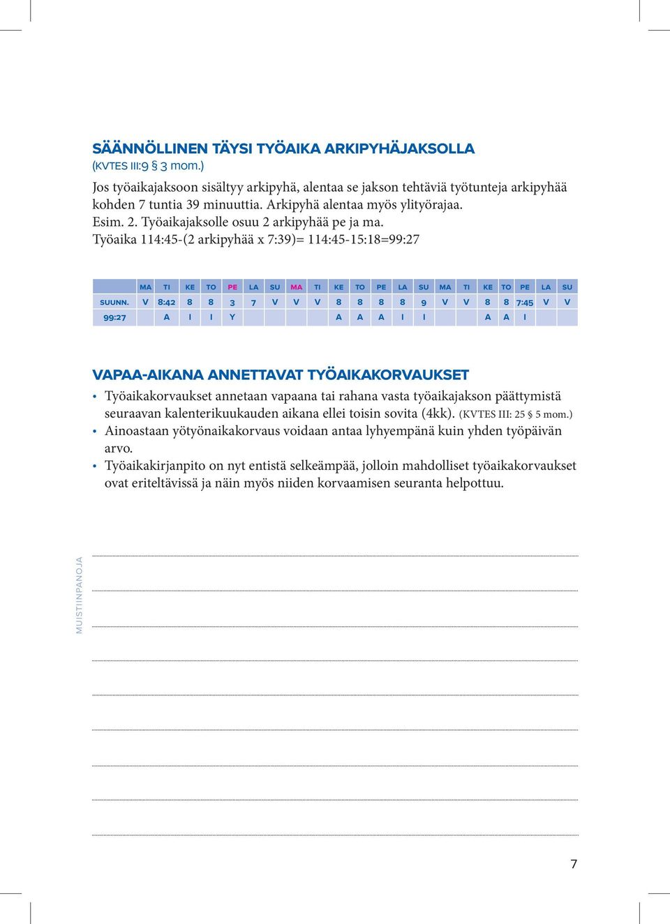 V 8:42 8 8 3 7 V V V 8 8 8 8 9 V V 8 8 7:45 V V 99:27 A I I Y A A A I I A A I vapaa-aikana annettavat työaikakorvaukset Työaikakorvaukset annetaan vapaana tai rahana vasta työaikajakson päättymistä