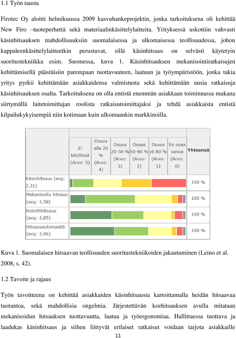 suoritustekniikka esim. Suomessa, kuva 1.