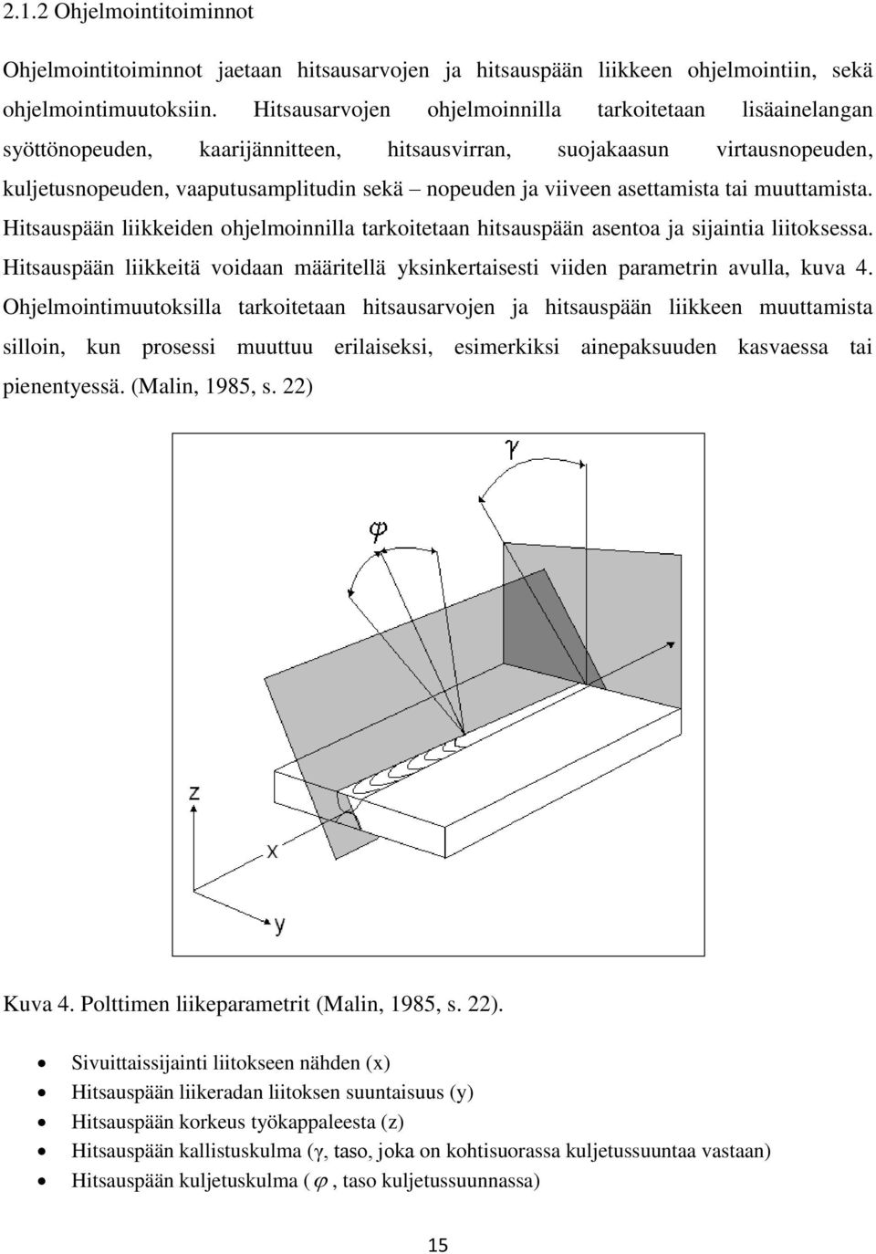 asettamista tai muuttamista. Hitsauspään liikkeiden ohjelmoinnilla tarkoitetaan hitsauspään asentoa ja sijaintia liitoksessa.