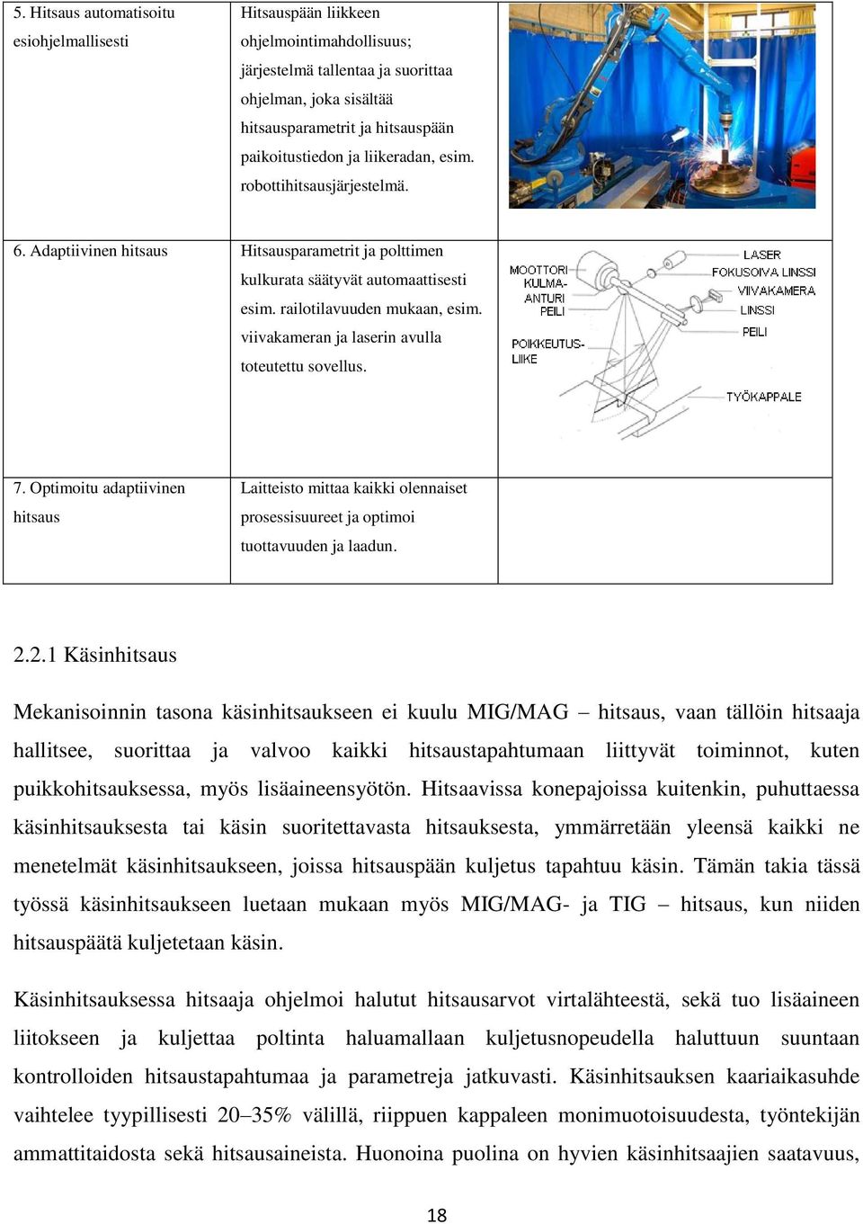 viivakameran ja laserin avulla toteutettu sovellus. 7. Optimoitu adaptiivinen hitsaus Laitteisto mittaa kaikki olennaiset prosessisuureet ja optimoi tuottavuuden ja laadun. 2.