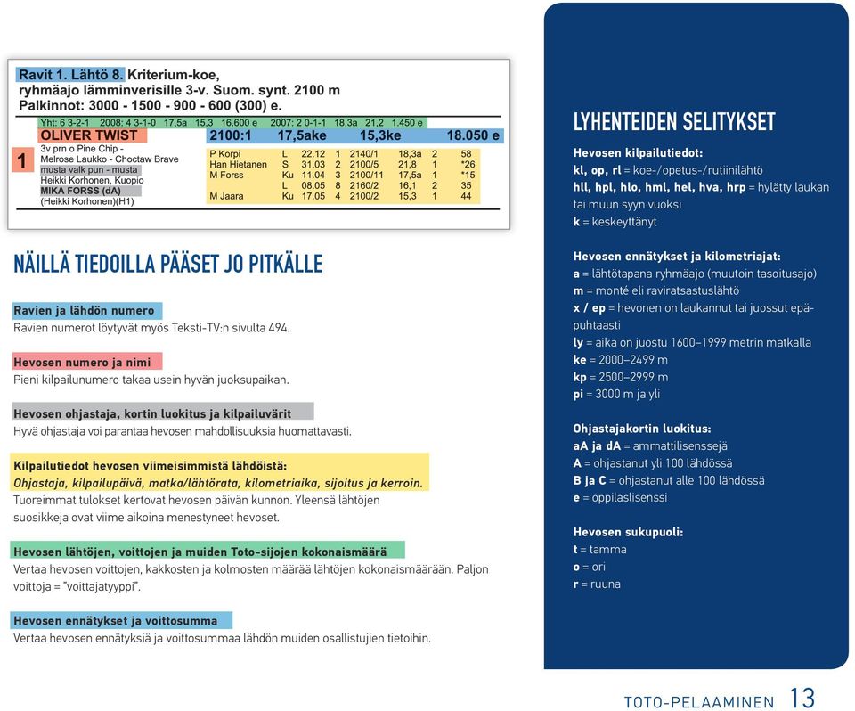 Hevosen ohjastaja, kortin luokitus ja kilpailuvärit Hyvä ohjastaja voi parantaa hevosen mahdollisuuksia huomattavasti.