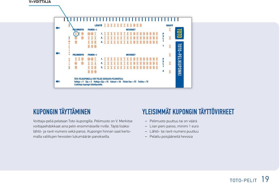 Kupongin hinnan saat kertomalla valittujen hevosten lukumäärän panoksella.