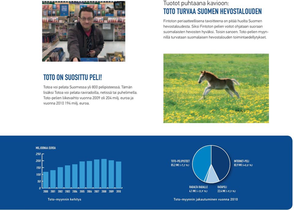 Totoa voi pelata Suomessa yli 800 pelipisteessä. Tämän lisäksi Totoa voi pelata raviradoilla, netissä tai puhelimella. Toto-pelien liikevaihto vuonna 2009 oli 204 milj. euroa ja vuonna 2010 194 milj.