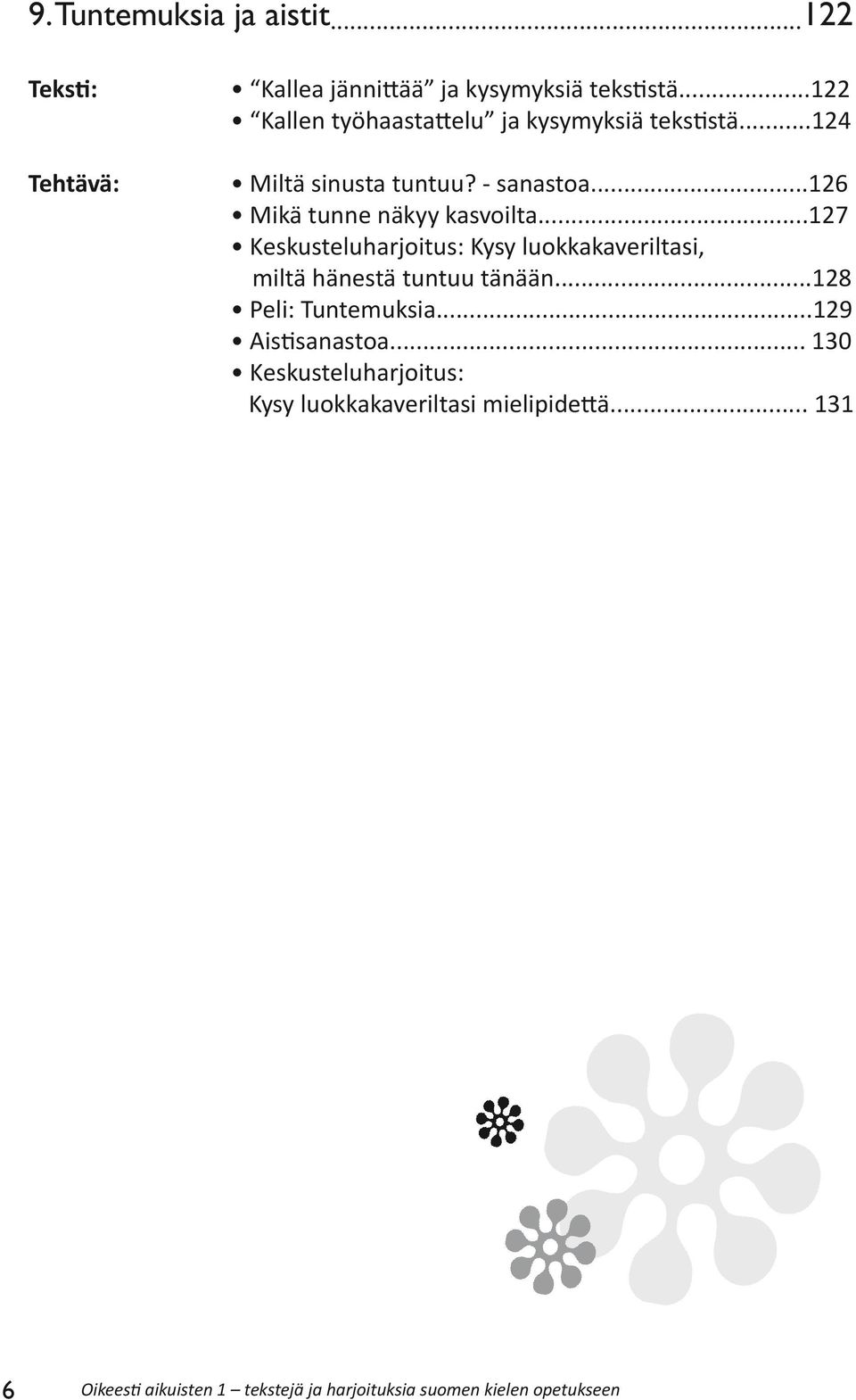 ..126 Mikä tunne näkyy kasvoilta...127 Keskusteluharjoitus: Kysy luokkakaveriltasi, miltä hänestä tuntuu tänään.