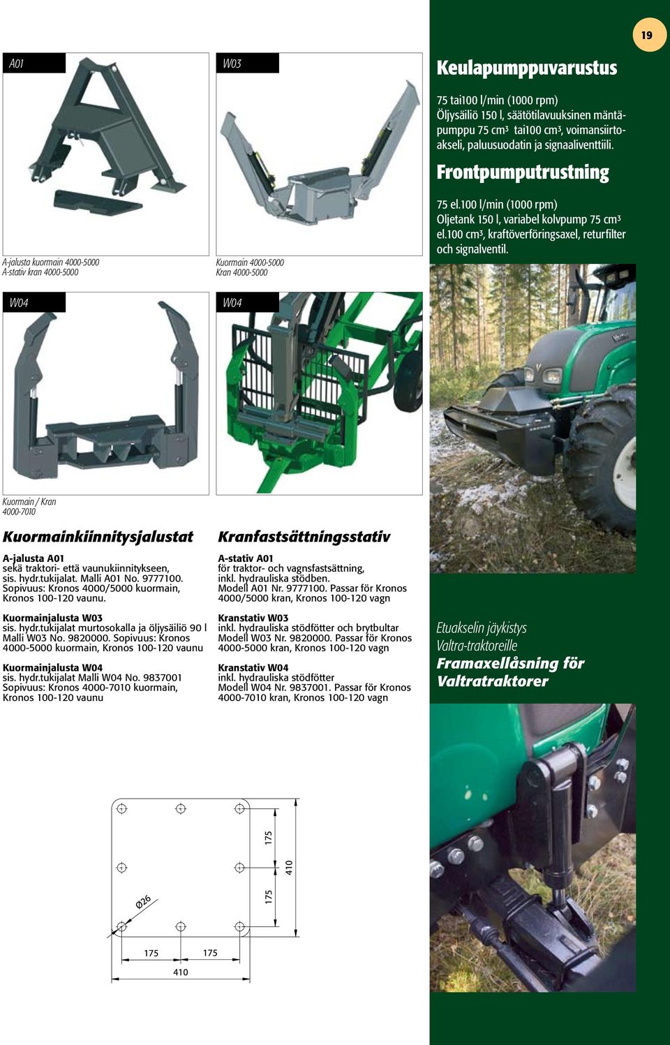 100 cm³, kraftöverföringsaxel, returfilter och signalventil. Kuormain / Kran 4000-7010 Kuormainkiinnitysjalustat A-jalusta A01 sekä traktori- että vaunukiinnitykseen, sis. hydr.tukijalat.