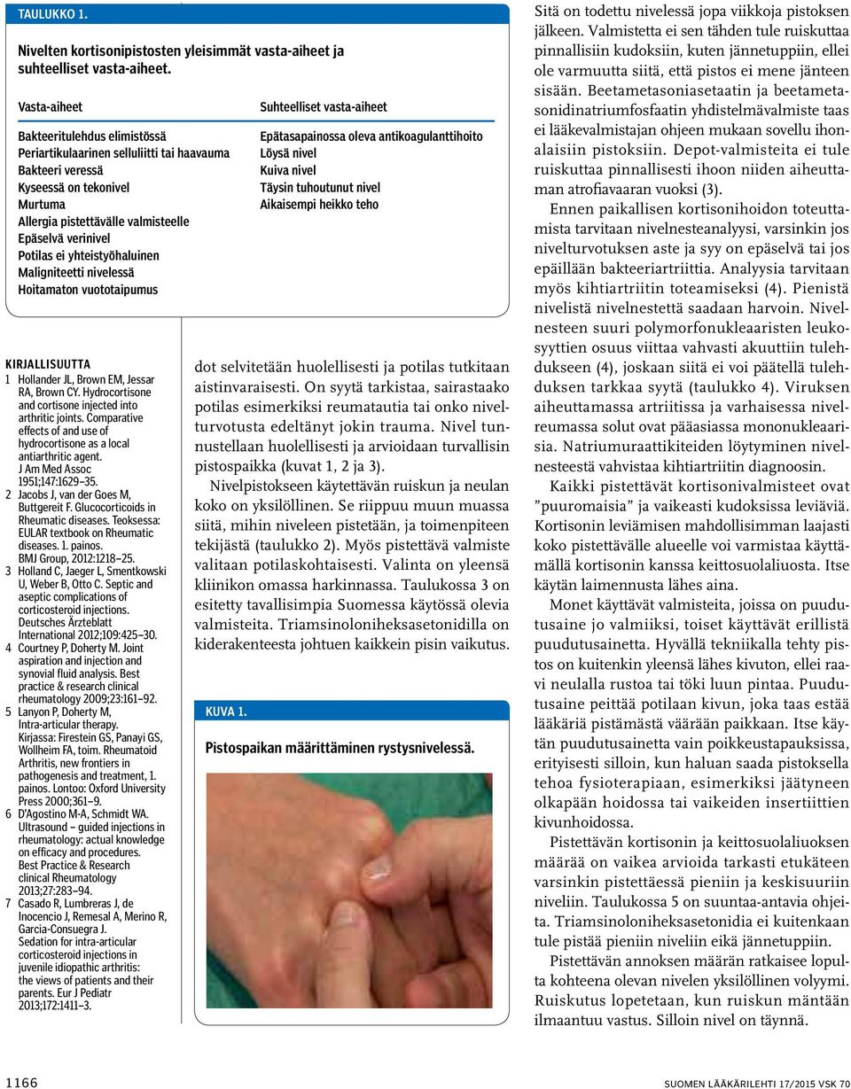 yhteistyöhaluinen Maligniteetti nivelessä Hoitamaton vuototaipumus Kirjallisuutta 1 Hollander JL, Brown EM, Jessar RA, Brown CY. Hydrocortisone and cortisone injected into arthritic joints.