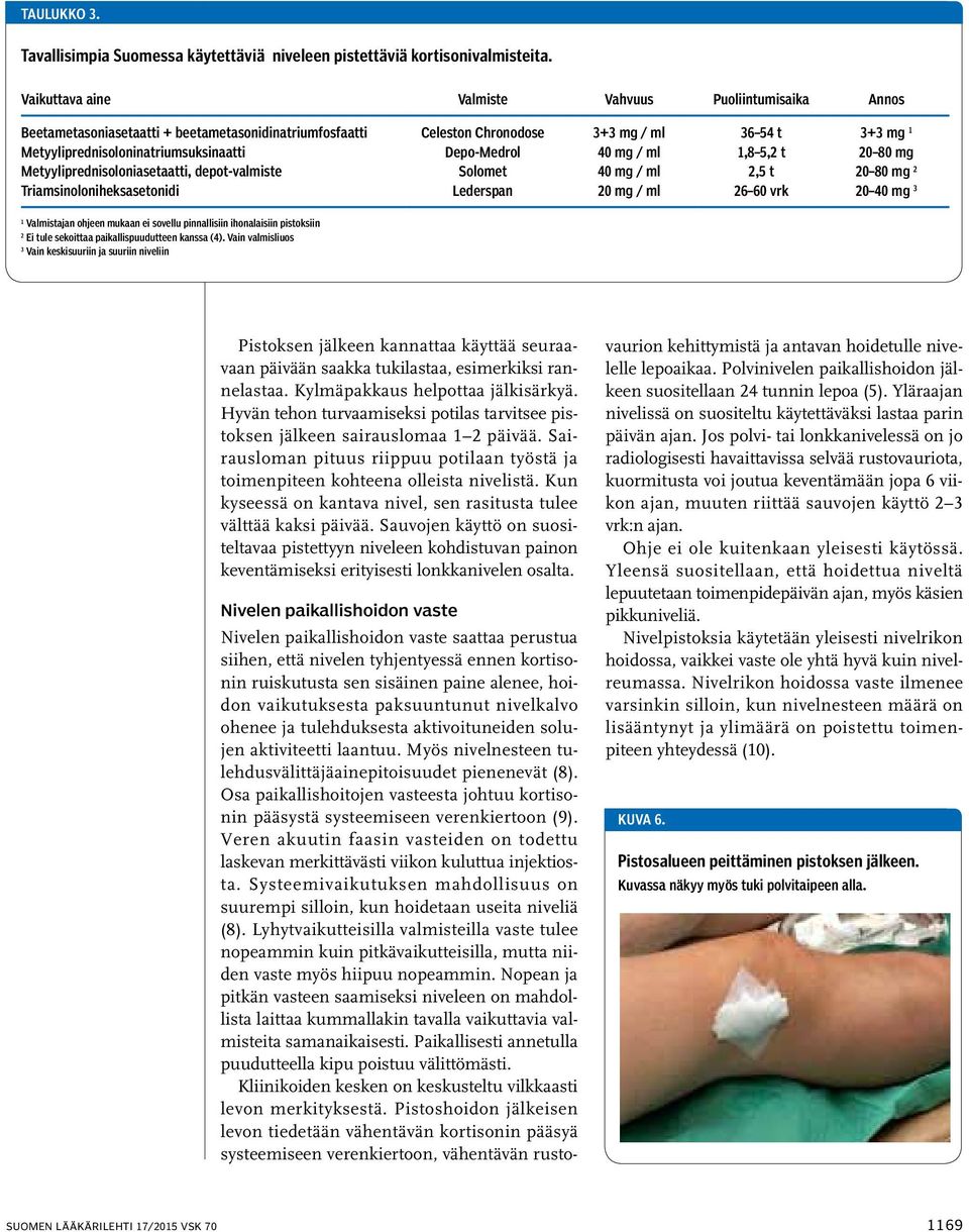 Depo-Medrol 40 mg / ml 1,8 5,2 t 20 80 mg Metyyliprednisoloniasetaatti, depot-valmiste Solomet 40 mg / ml 2,5 t 20 80 mg 2 Triamsinoloniheksasetonidi Lederspan 20 mg / ml 26 60 vrk 20 40 mg 3 1