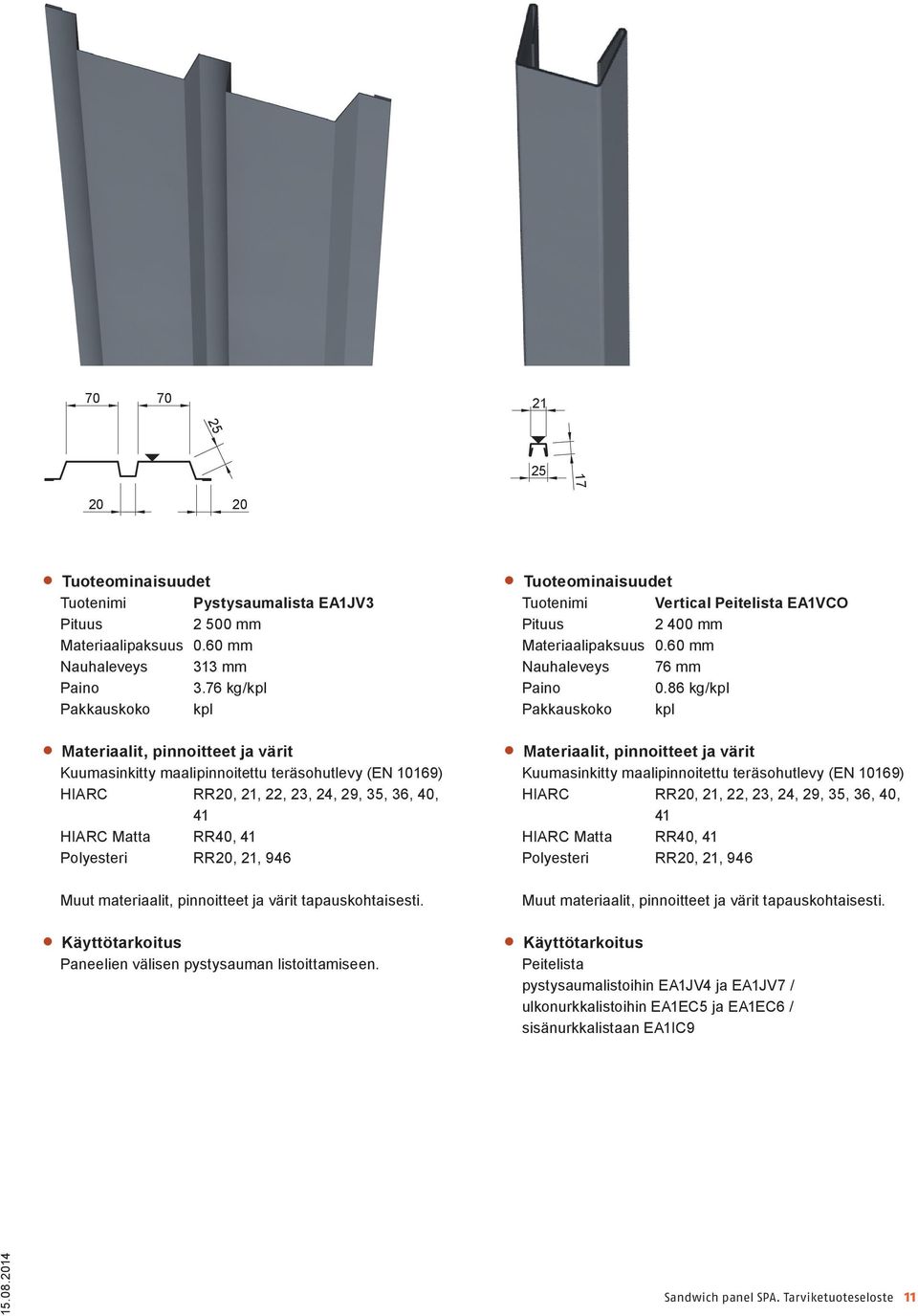 listoittamiseen. Tuotenimi Vertical Peitelista EA1VCO 2 400 mm Nauhaleveys 76 mm 0.