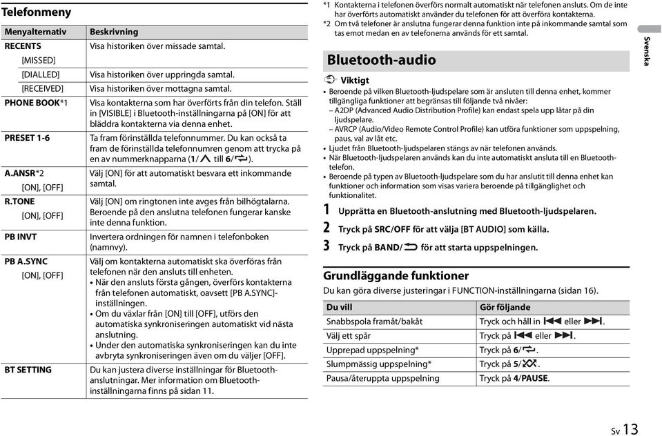 Ställ in [VISIBLE] i Bluetooth-inställningarna på [ON] för att bläddra kontakterna via denna enhet. Ta fram förinställda telefonnummer.