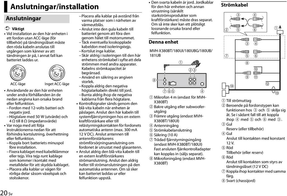 Fordon med 12-volts batteri och negativ jord.