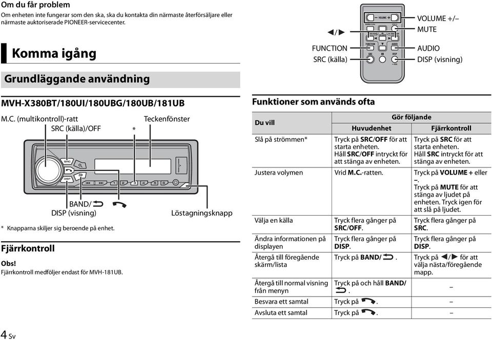 Fjärrkontroll BAND/ DISP (visning) Obs! Fjärrkontroll medföljer endast för MVH-181UB.