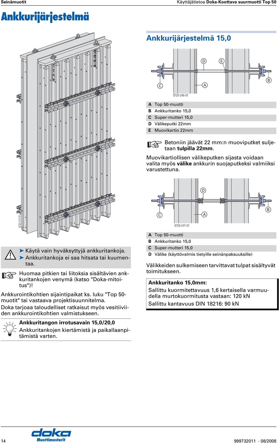 D 9732-212-01 9729-247-01 Huomaa Käytä vain hyväksyttyjä ankkuritankoja. nkkuritankoja ei saa hitsata tai kuumentaa. pitkien tai liitoksia sisältävien ankkuritankojen venymä (katso "Doka-mitoitus")!