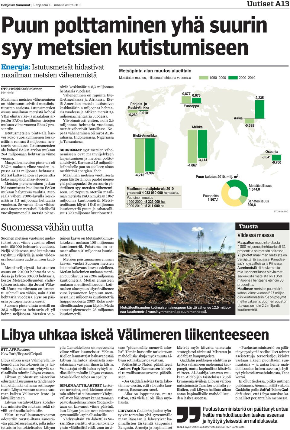 miljoonaa hehtaaria vuodessa 990 000 000 00 STT, Heikki Karkkolainen Helsinki Maailman metsien väheneminen on hidastunut selvästi metsänistutusten ansiosta.