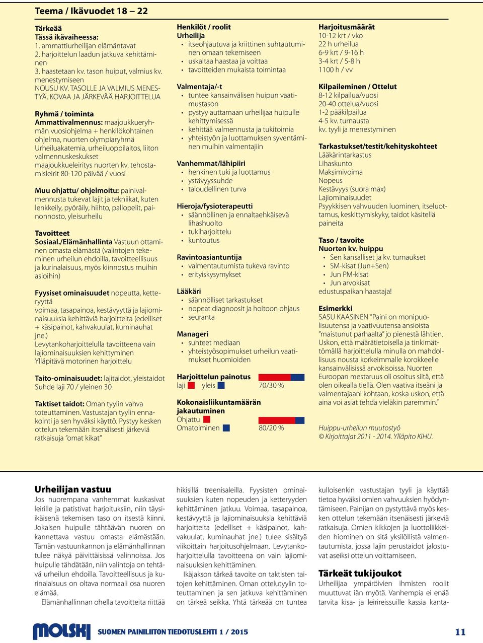 urheiluoppilaitos, liiton valmennuskeskukset maajoukkueleiritys nuorten kv.