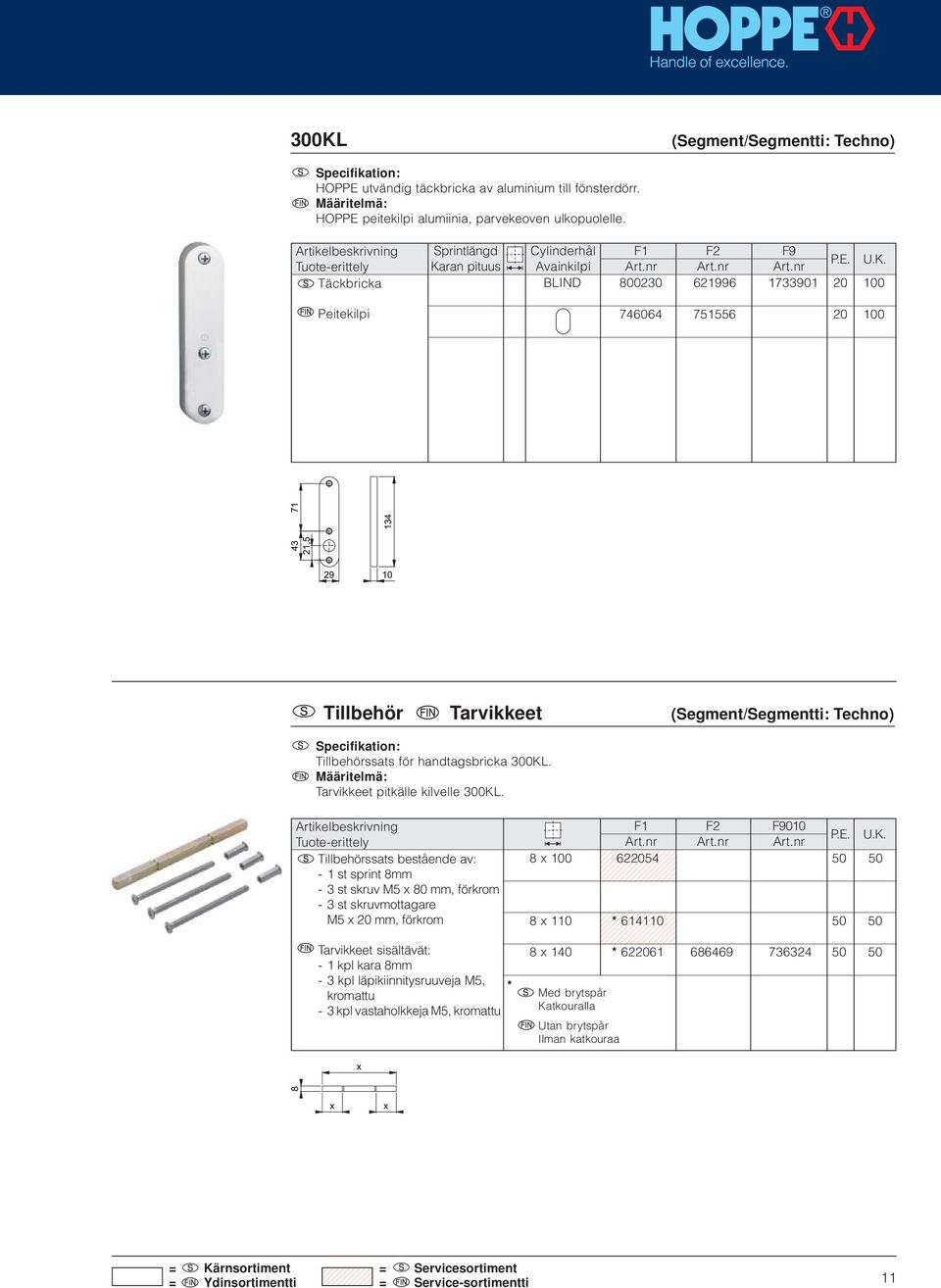 nr Art.nr BLIND 800230 621996 1733901 20 100 746064 751556 20 100 Tillbehör Tarvikkeet (Segment/Segmentti: Techno) Tillbehörssats för handtagsbricka 300KL. Tarvikkeet pitkälle kilvelle 300KL.