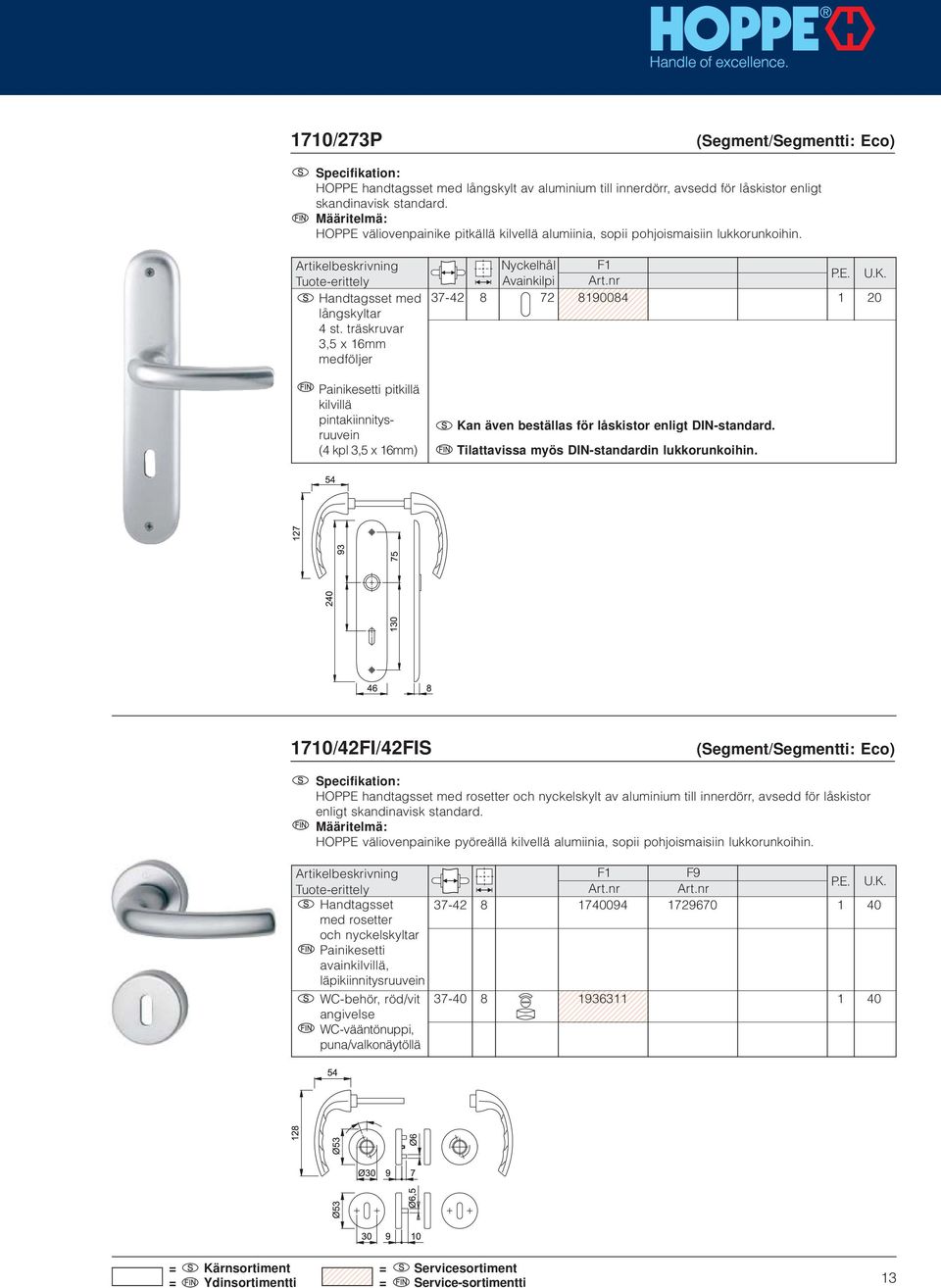 nr 37-42 8 72 8190084 1 20 678 678 678 678 678 678 678 Painikesetti pitkillä kilvillä pintakiinnitysruuvein (4 kpl 3,5 x 16mm) Kan även beställas för låskistor enligt DIN-standard.