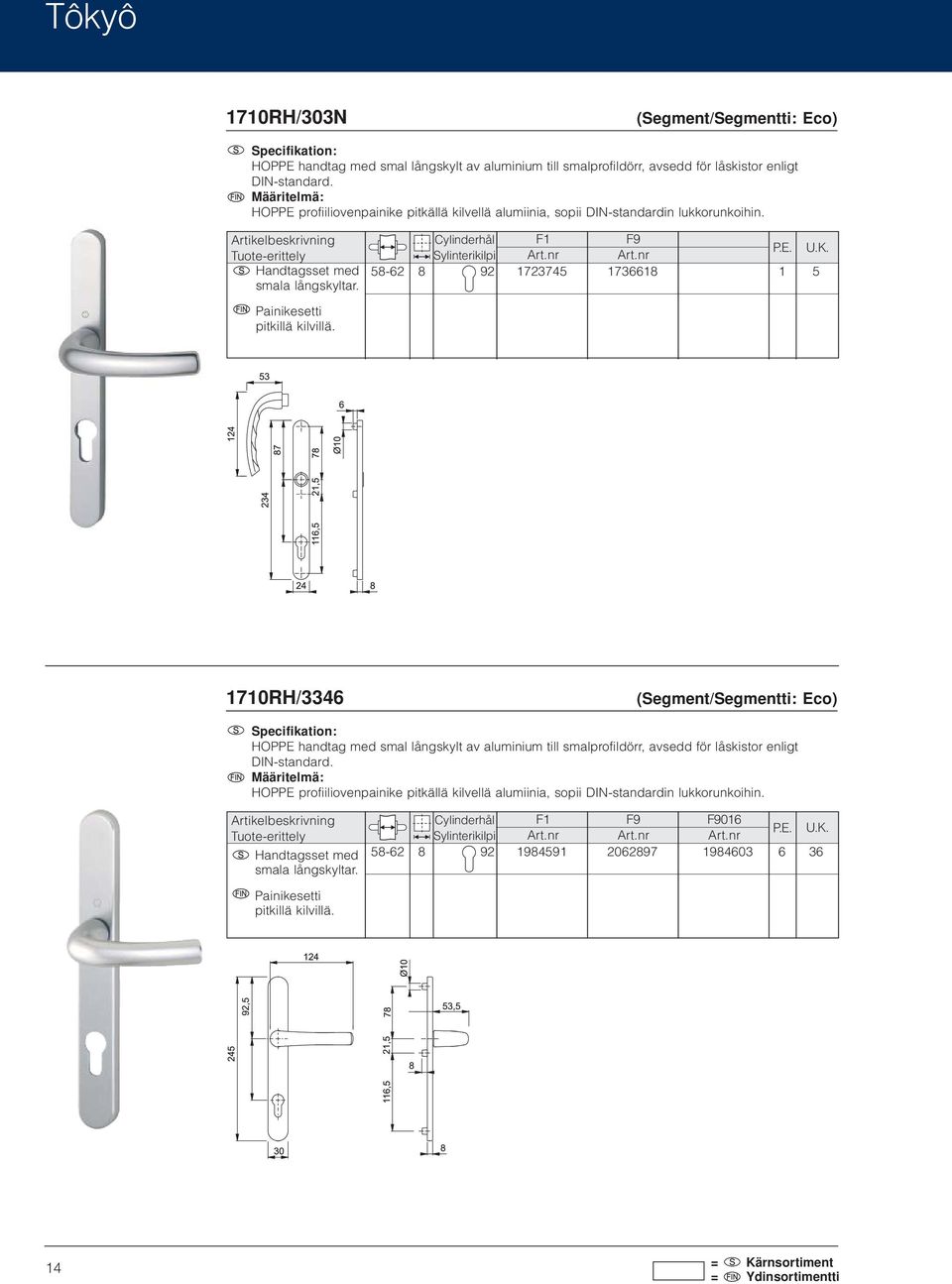 nr 58-62 8 92 1723745 1736618 1 5 Painikesetti pitkillä kilvillä. 1710RH/3346 HOPPE handtag med smal långskylt av aluminium till smalprofildörr, avsedd för låskistor enligt DIN-standard.