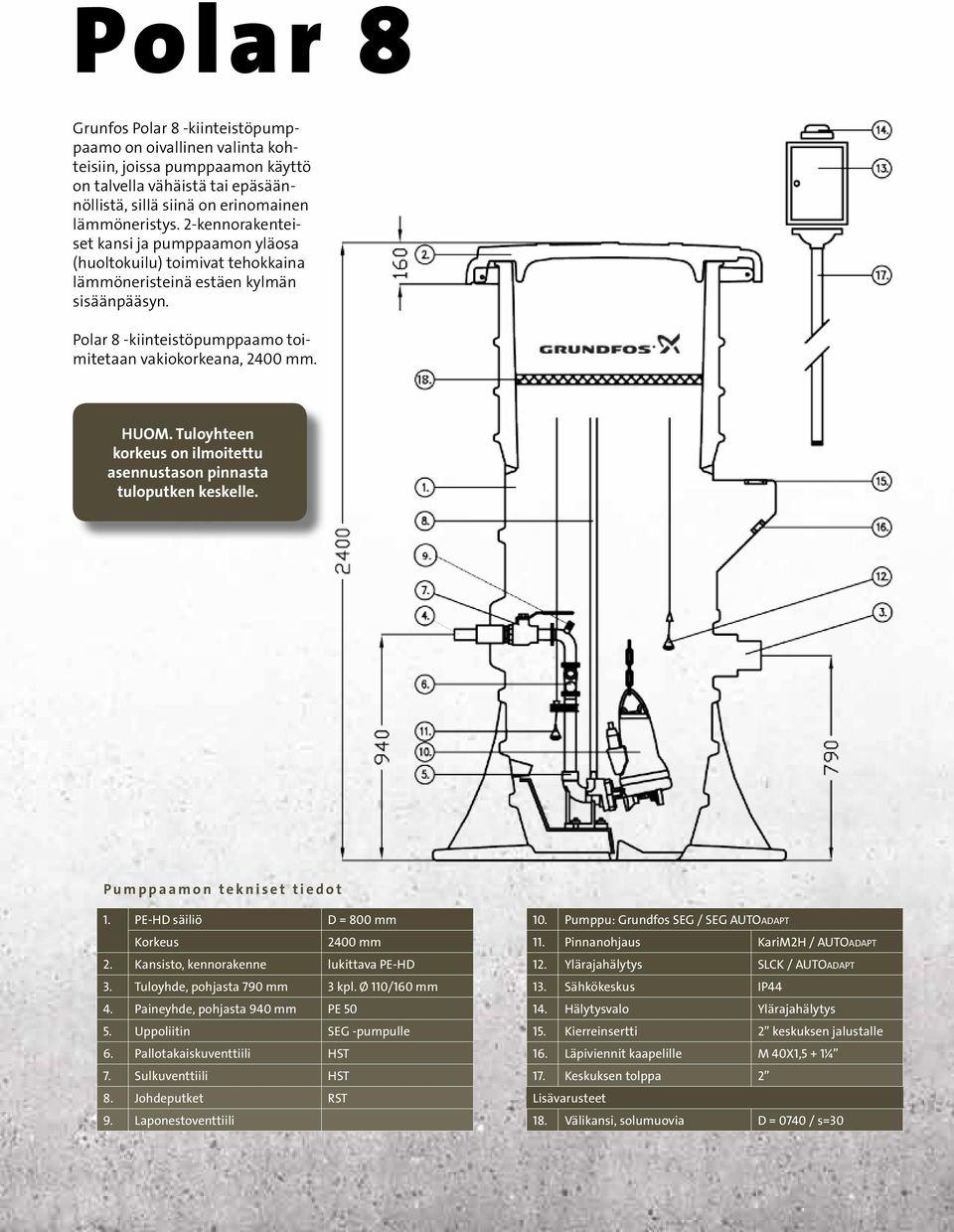 Tuloyhteen korkeus on ilmoitettu asennustason pinnasta tuloputken keskelle. Pumppaamon tekniset tiedot 1. PE-HD säiliö D = 800 mm Korkeus 2400 mm 2. Kansisto, kennorakenne lukittava PE-HD 3.