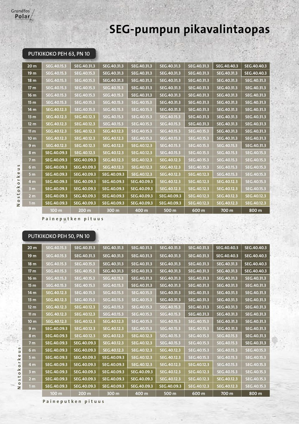 40.15.3 SEG.40.15.3 SEG.40.15.3 SEG.40.31.3 SEG.40.31.3 SEG.40.31.3 SEG.40.31.3 SEG.40.31.3 15 m SEG.40.15.3 SEG.40.15.3 SEG.40.15.3 SEG.40.15.3 SEG.40.31.3 SEG.40.31.3 SEG.40.31.3 SEG.40.31.3 14 m SEG.