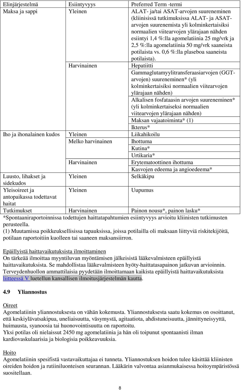 Harvinainen Hepatiitti Gammaglutamyylitransferaasiarvojen (GGTarvojen) suureneminen* (yli kolminkertaisiksi normaalien viitearvojen ylärajaan nähden) Alkalisen fosfataasin arvojen suureneminen* (yli