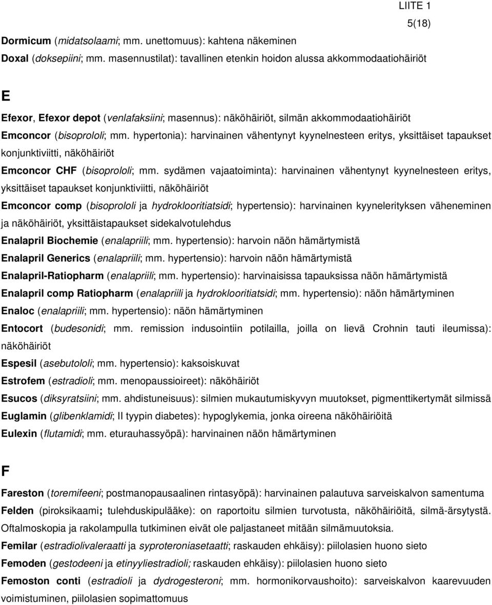 hypertonia): harvinainen vähentynyt kyynelnesteen eritys, yksittäiset tapaukset konjunktiviitti, näköhäiriöt Emconcor CHF (bisoprololi; mm.