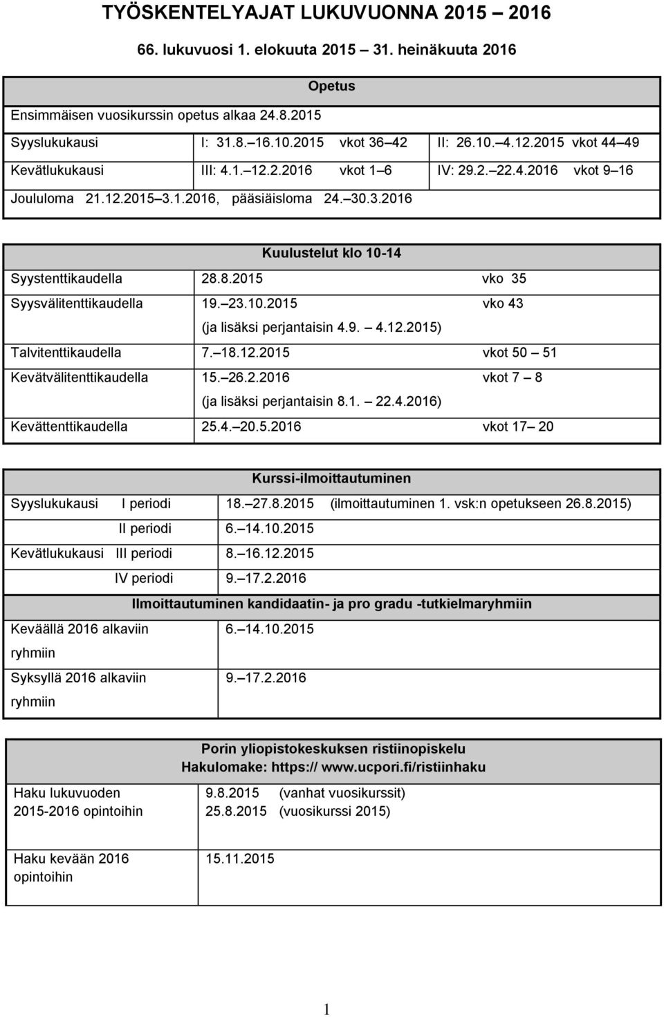 8.2015 vko 35 Syysvälitenttikaudella 19. 23.10.2015 vko 43 (ja lisäksi perjantaisin 4.9. 4.12.2015) Talvitenttikaudella 7. 18.12.2015 vkot 50 51 Kevätvälitenttikaudella 15. 26.2.2016 vkot 7 8 (ja lisäksi perjantaisin 8.