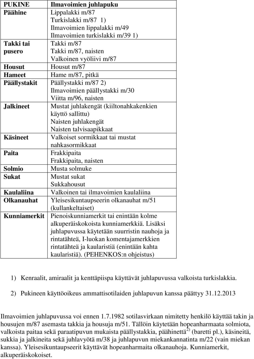 Valkoiset sormikkaat tai mustat nahkasormikkaat Paita Frakkipaita Frakkipaita, naisten Solmio Musta solmuke Sukat Mustat sukat Kaulaliina Valkoinen tai ilmavoimien kaulaliina Olkanauhat