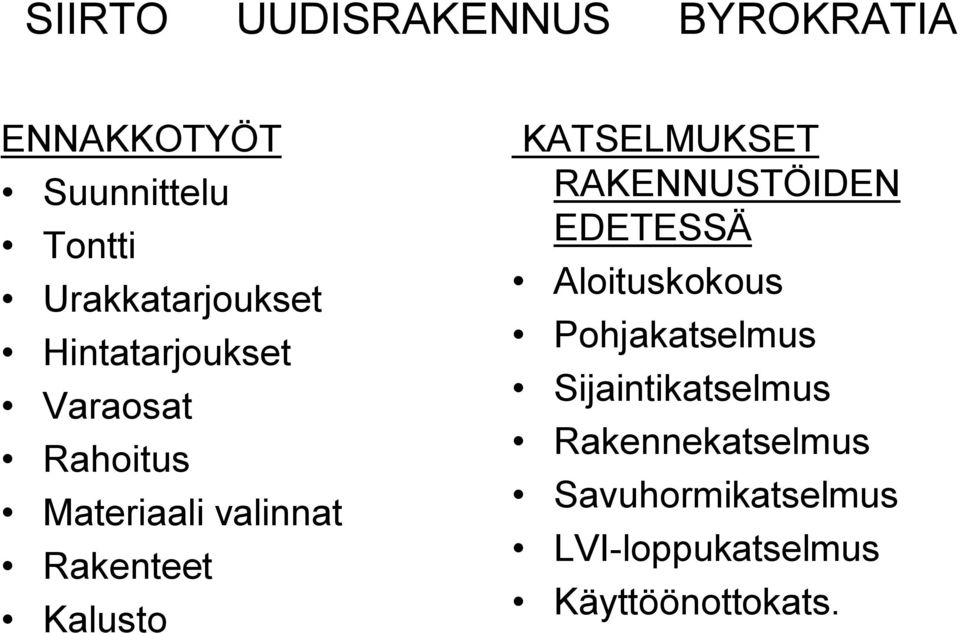 Rakenteet Kalusto KATSELMUKSET RAKENNUSTÖIDEN EDETESSÄ Aloituskokous