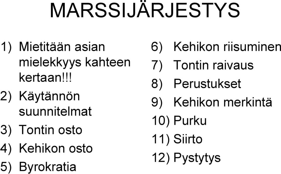 !! 2) Käytännön suunnitelmat 3) Tontin osto 4) Kehikon osto