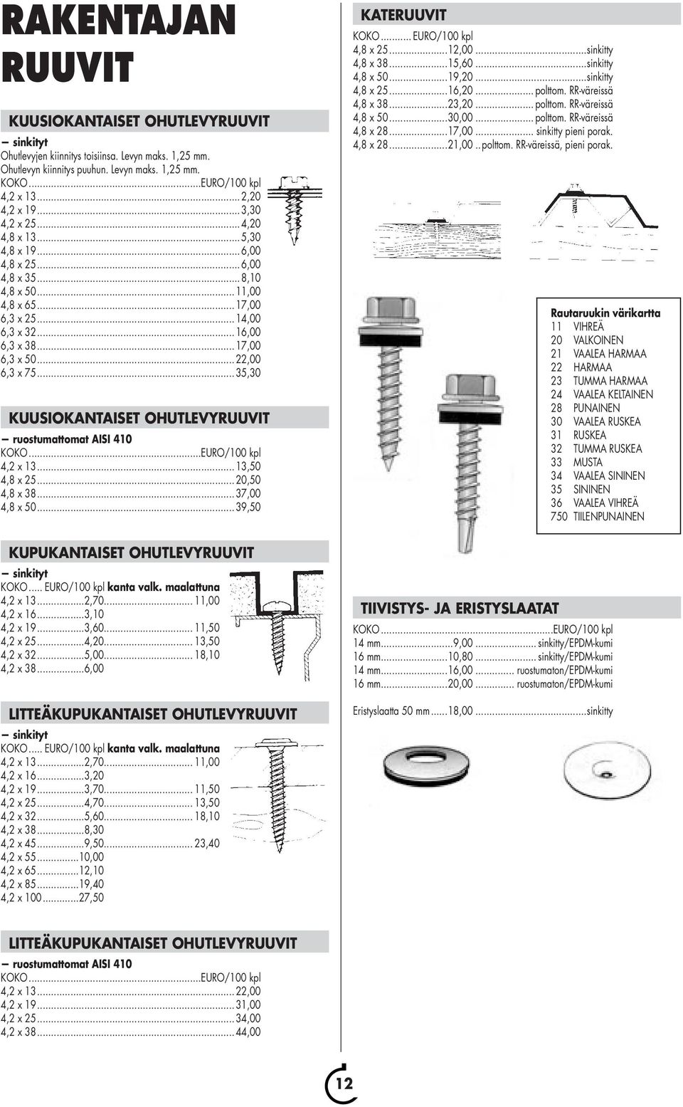 .. 22,00 6,3 x 75... 35,30 KUUSIOKANTAISET OHUTLEVYRUUVIT ruostumattomat AISI 410 4,2 x 13... 13,50 4,8 x 25... 20,50 4,8 x 38... 37,00 4,8 x 50... 39,50 KATERUUVIT KOKO... EURO/100 kpl 4,8 x 25.