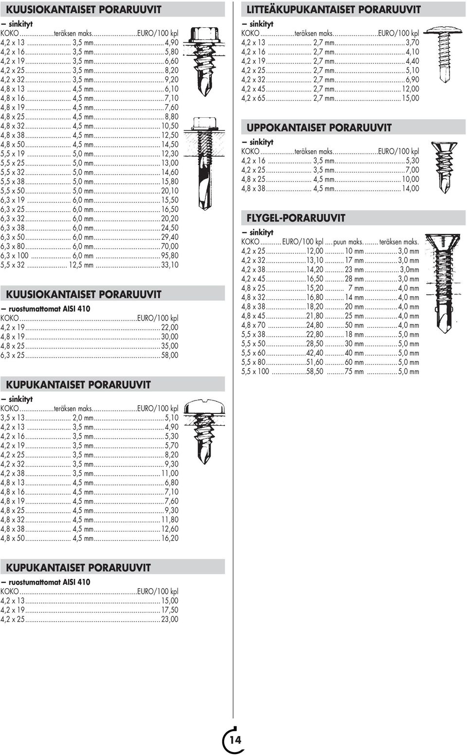 .. 12,30 5,5 x 25... 5,0 mm... 13,00 5,5 x 32... 5,0 mm... 14,60 5,5 x 38... 5,0 mm... 15,80 5,5 x 50... 5,0 mm... 20,10 6,3 x 19... 6,0 mm... 15,50 6,3 x 25... 6,0 mm... 16,50 6,3 x 32... 6,0 mm... 20,20 6,3 x 38.