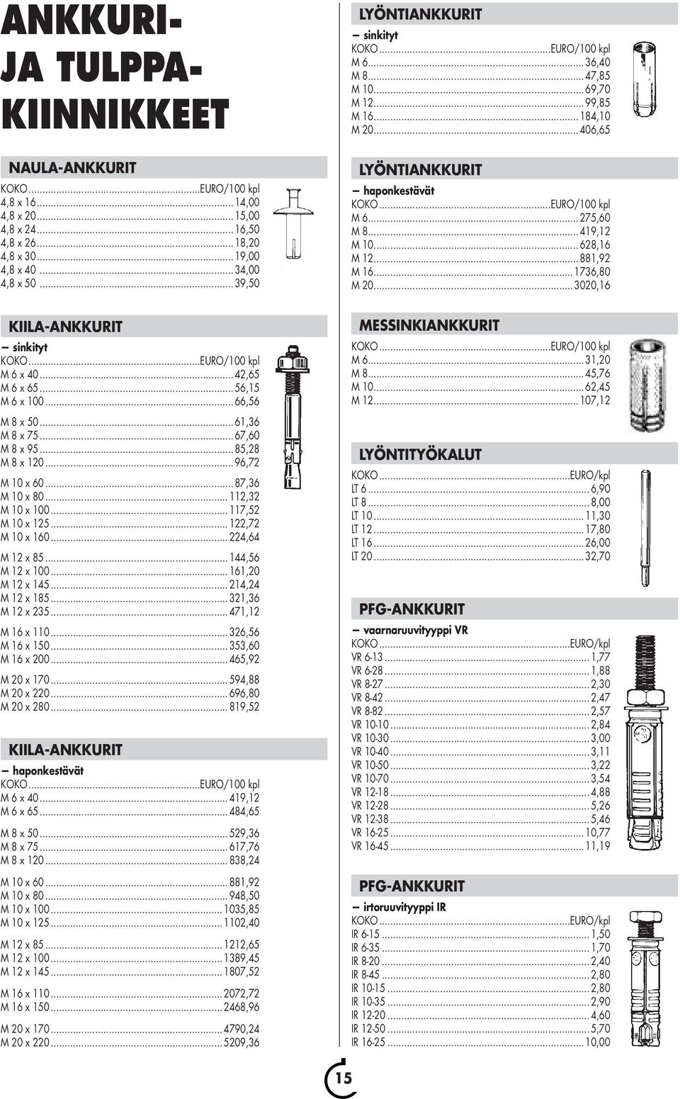 .. 112,32 M 10 x 100... 117,52 M 10 x 125... 122,72 M 10 x 160... 224,64 M 12 x 85... 144,56 M 12 x 100... 161,20 M 12 x 145... 214,24 M 12 x 185... 321,36 M 12 x 235... 471,12 M 16 x 110.