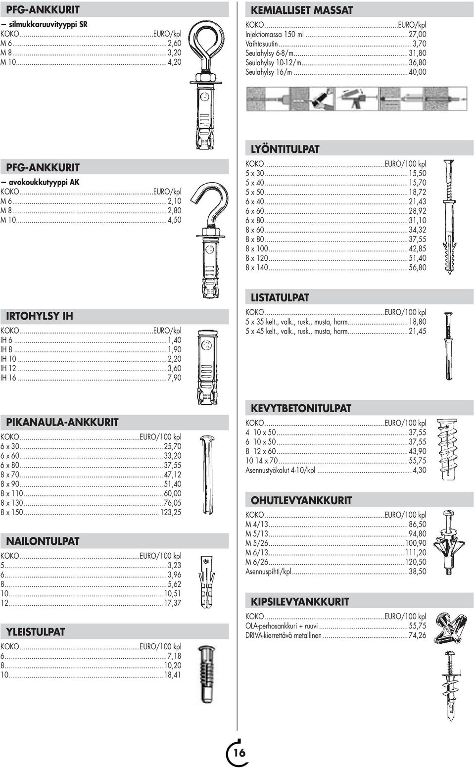 .. 28,92 6 x 80... 31,10 8 x 60... 34,32 8 x 80... 37,55 8 x 100... 42,85 8 x 120... 51,40 8 x 140... 56,80 IRTOHYLSY IH IH 6... 1,40 IH 8... 1,90 IH 10... 2,20 IH 12... 3,60 IH 16.