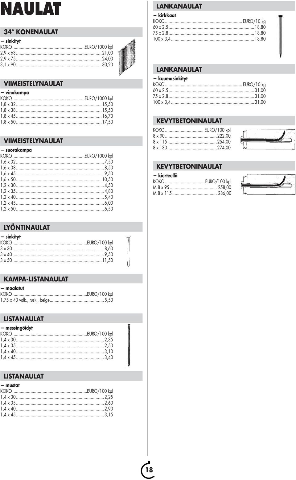 .. 5,40 1,2 x 45... 6,00 1,2 x 50... 6,50 LANKANAULAT kirkkaat KOKO... EURO/10 kg 60 x 2,5... 18,80 75 x 2,8... 18,80 100 x 3,4... 18,80 LANKANAULAT kuumasinkityt KOKO... EURO/10 kg 60 x 2,5... 31,00 75 x 2,8.