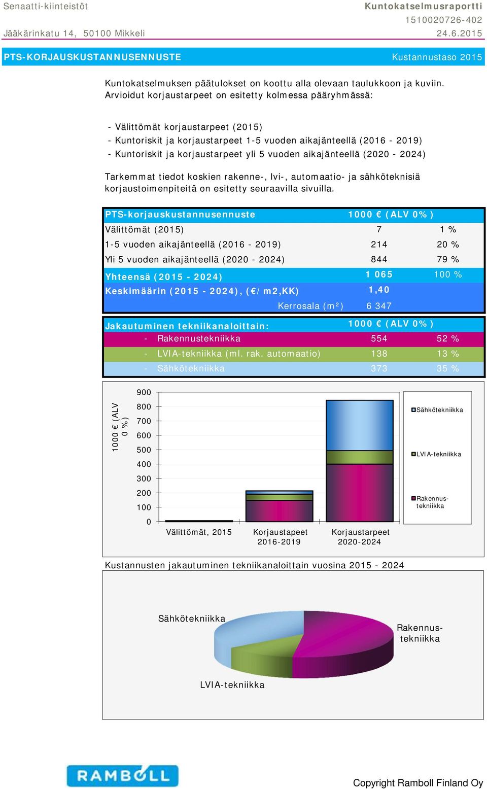 5 vuoden aikajänteellä (2020-2024) Tarkemmat tiedot koskien rakenne-, lvi-, automaatio- ja sähköteknisiä korjaustoimenpiteitä on esitetty seuraavilla sivuilla.