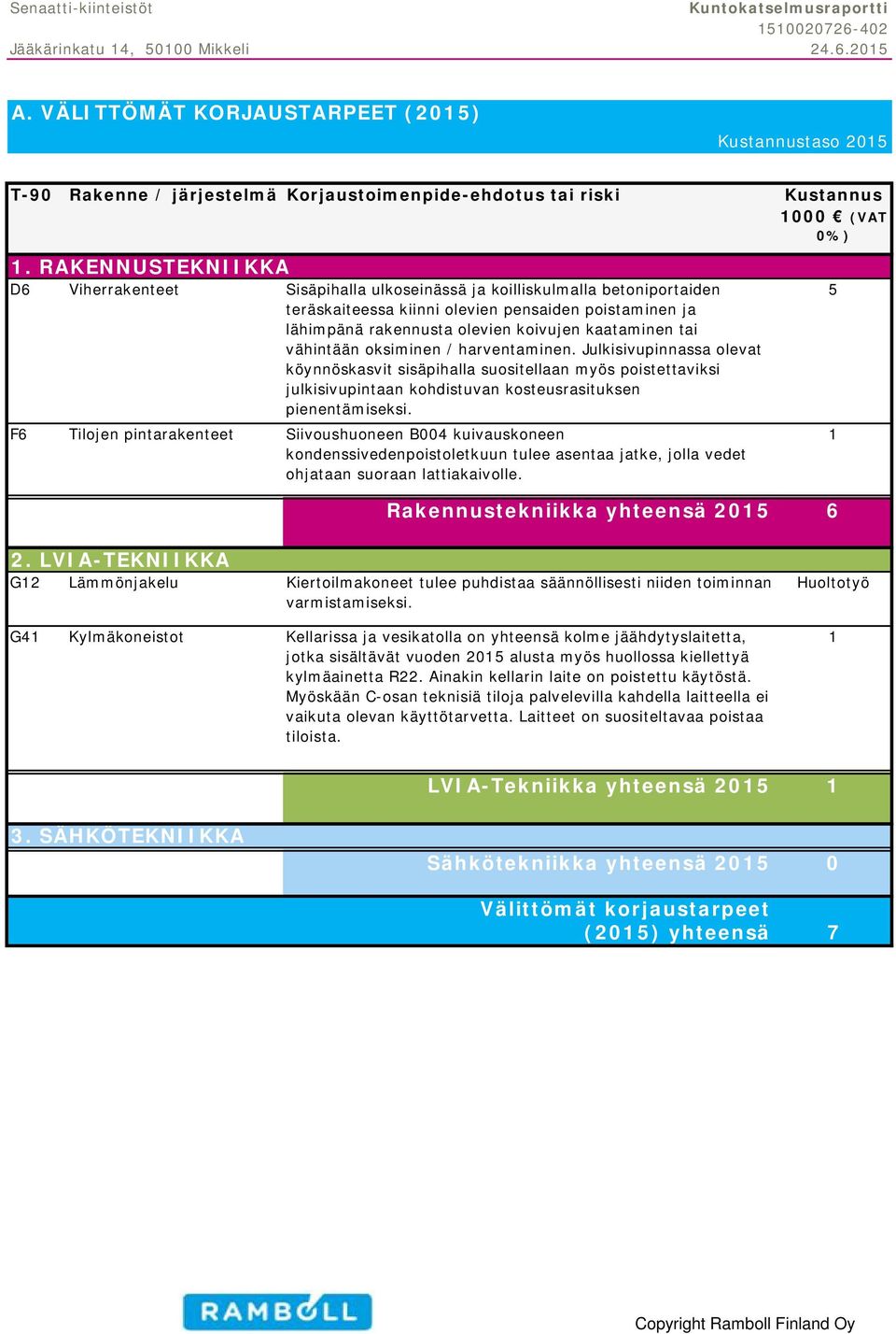 tai vähintään oksiminen / harventaminen. Julkisivupinnassa olevat köynnöskasvit sisäpihalla suositellaan myös poistettaviksi julkisivupintaan kohdistuvan kosteusrasituksen pienentämiseksi.