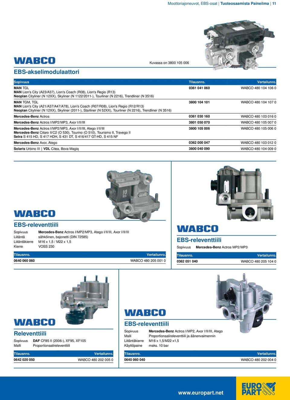 (N 12XX), Skyliner (2011-), Starliner (N 52XX), Tourliner (N 2216), Trendliner (N 3516) 0361 041 060 WABCO 480 104 106 0 3800 104 101 WABCO 480 104 107 0 Mercedes-Benz Actros 0361 030 160 WABCO 480