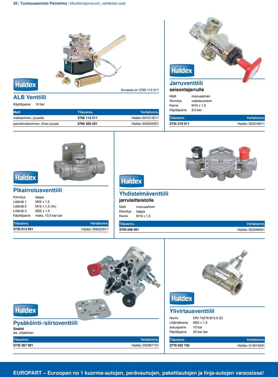 5 bar paineilmatoiminen, ilman jousta 3760 205 501 Haldex 602005501 3735 219 011 Haldex 352019011 Pikairrotusventtiili Kiinnitys laippa Liitäntä 1 M22 x 1,5 Liitäntä 2 M16 x 1,5 (4x) Liitäntä 3 M22 x