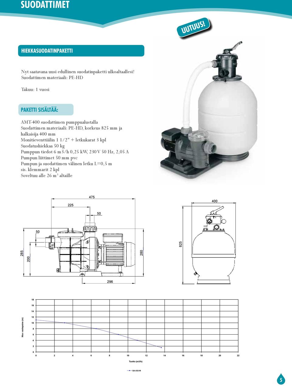 400 mm Monitieventtiiilin 1 1/2" + letkukarat 3 kpl Suodatushiekkaa 50 kg Pumppun tiedot 6 m3/h 0,25 kw, 230 V 50 Hz, 2,05 A Pumpun liittimet 50 mm pvc Pumpun ja