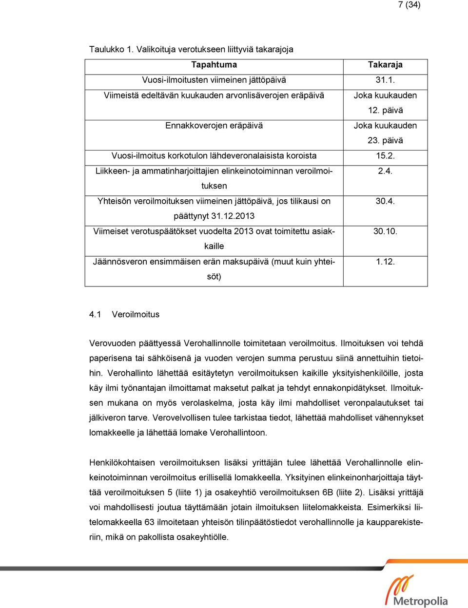 Yhteisön veroilmoituksen viimeinen jättöpäivä, jos tilikausi on 30.4. päättynyt 31.12.2013 Viimeiset verotuspäätökset vuodelta 2013 ovat toimitettu asiakkaille 30.10.