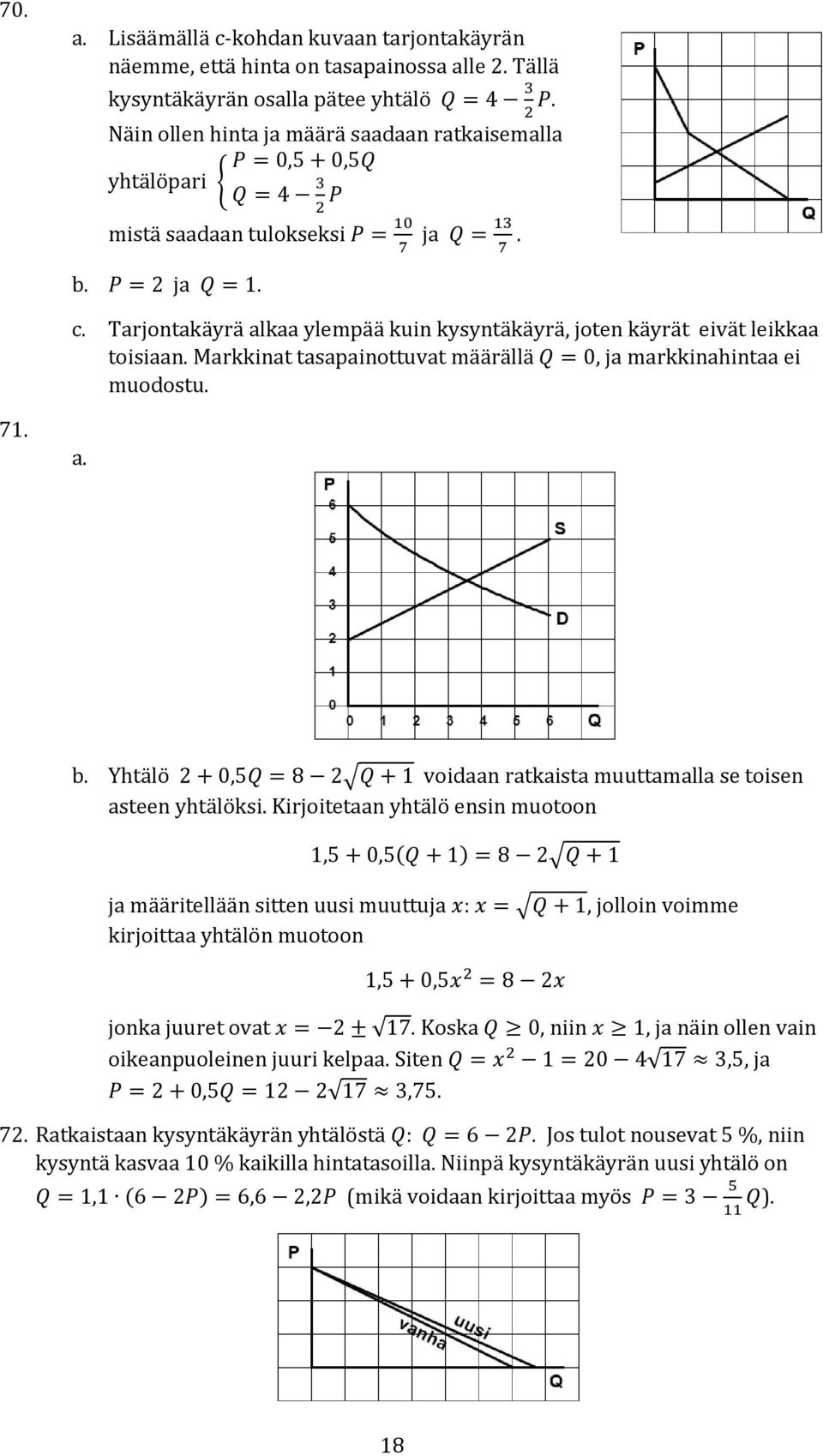 Tarjontakäyrä alkaa ylempää kuin kysyntäkäyrä, joten käyrät eivät leikkaa toisiaan. Markkinat tasapainottuvat määrällä Q = 0, ja markkinahintaa ei muodostu. 71. a. b.