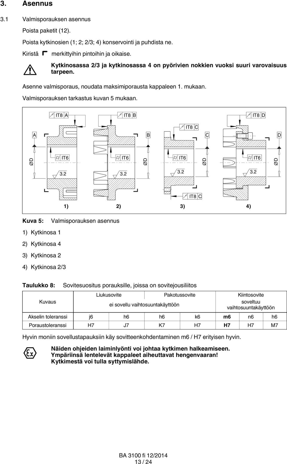 IT8 A IT8 B IT8 D A IT8 C B C D D IT6 IT6 IT6 IT6 D D D 3.2 3.