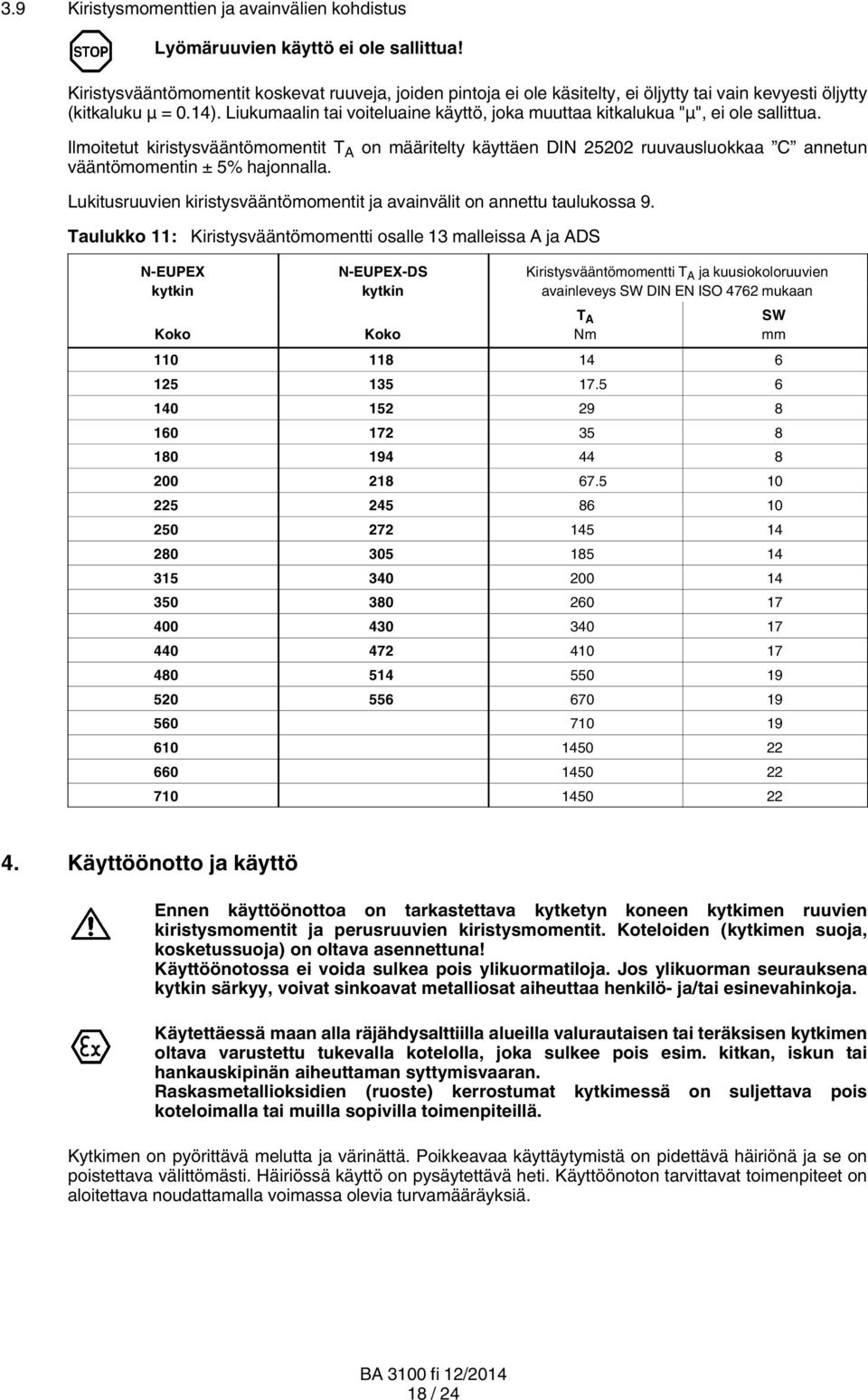 Liukumaalin tai voiteluaine käyttö, joka muuttaa kitkalukua "μ", ei ole sallittua.